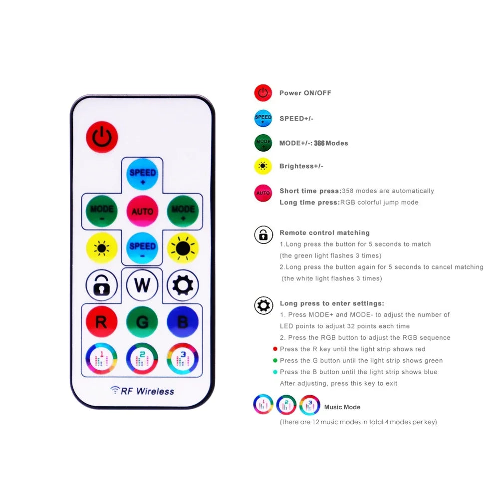 Led light strips