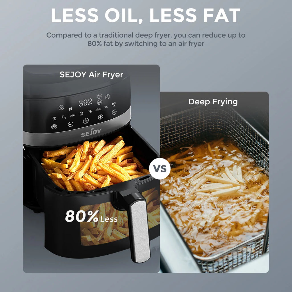 Sejoy Air Fryer