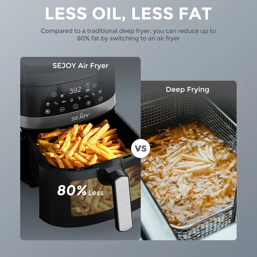 Sejoy Air Fryer